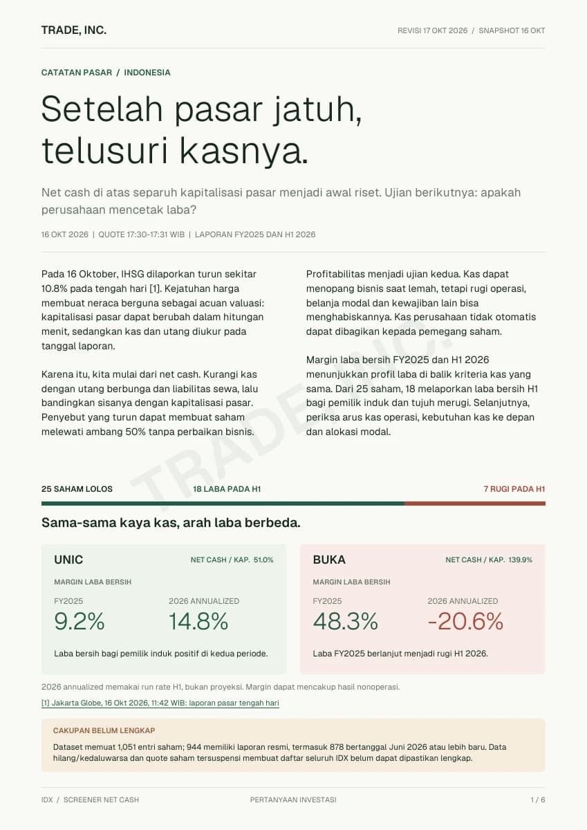 Cover of the free Indonesian net-cash screener by Trade, Inc.